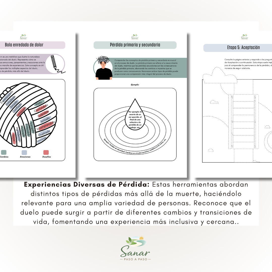 Sistema Integral (10 herramientas) + 4 bonos