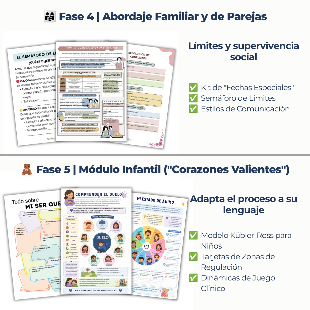Sistema Sanar (8 Fases Clínicas +470 páginas listas para imprimir) + Bonos de Regalo