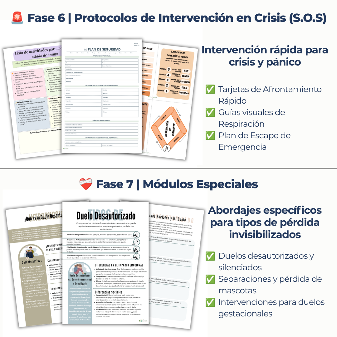 Sistema Sanar (8 Fases Clínicas +470 páginas listas para imprimir) + Bonos de Regalo